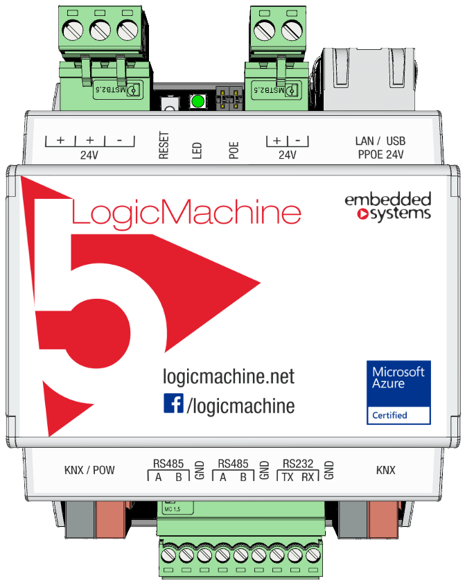 lm5p2pmc